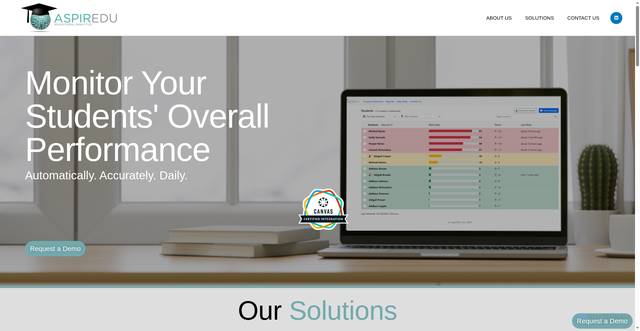 Security scan screenshot of https://aspiredu.com
