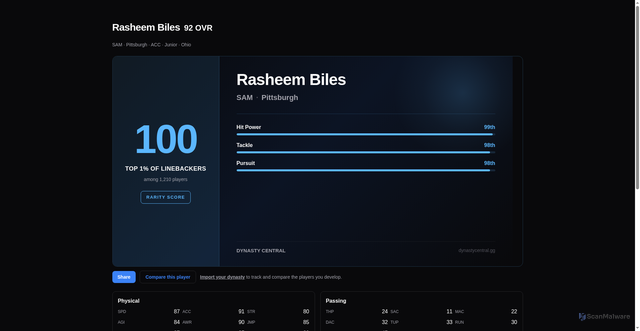 Security scan screenshot of https://dynastycentral.gg/college-football-26/players/rasheem-biles-6788