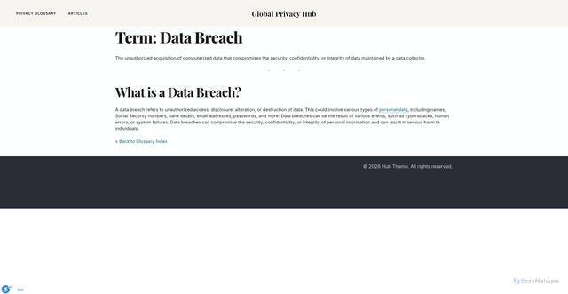 Security scan screenshot of https://globalprivacyhub.com/glossary/data-breach/
