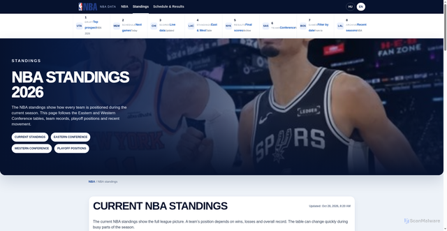 Security scan screenshot of https://nba-tabella.website.yandexcloud.net/en/nba-standings/