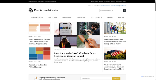 Security scan screenshot of https://www.pewresearch.org
