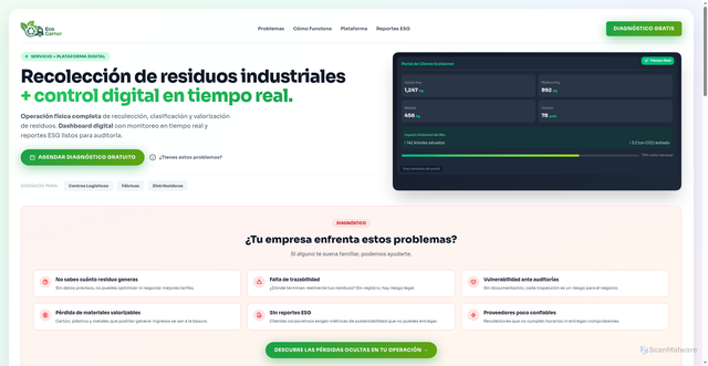 Security scan screenshot of https://ecogarner.com/