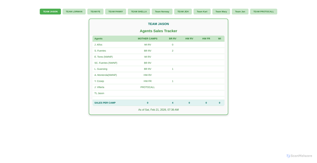 Security scan screenshot of https://salestracker-pho89xeztr.edgeone.app/