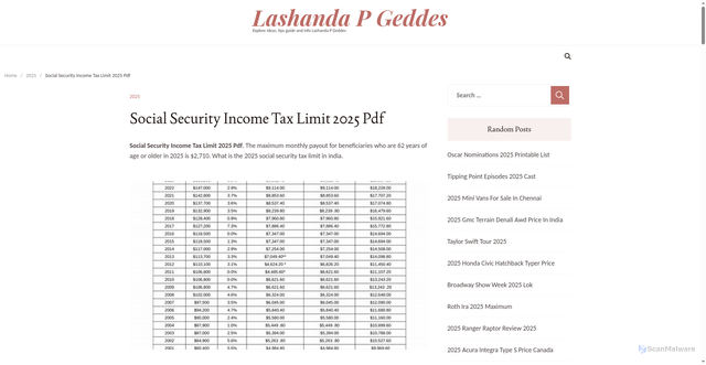 Security scan screenshot of https://lashandapgeddesr.pages.dev/bvcoq-social-security-income-tax-limit-2025-pdf-itlku/