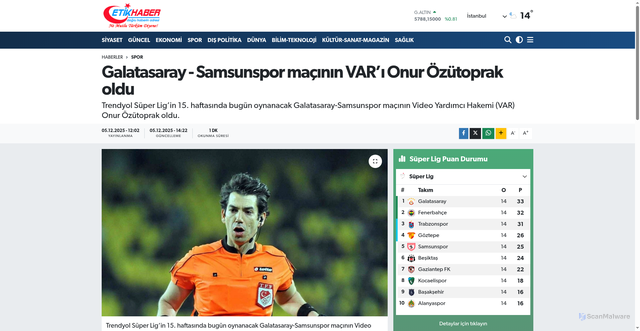 Security scan screenshot of https://www.etikhaber.com/galatasaray-samsunspor-macinin-vari-onur-ozutoprak-oldu