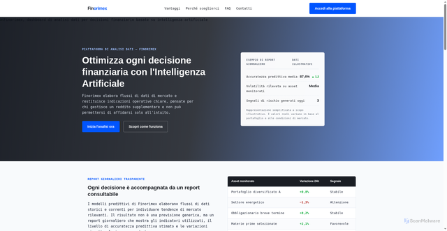 Security scan screenshot of https://www.finorimex.org/