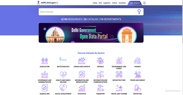 Security scan screenshot of https://delhi.data.gov.in
