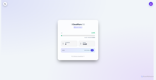 Security scan screenshot of https://cf-crab-panel.pages.dev/