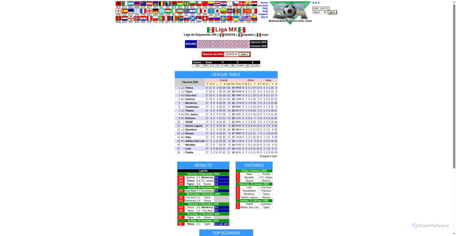 Security scan screenshot of https://www.soccerassociation.com/38/2526/index0.htm