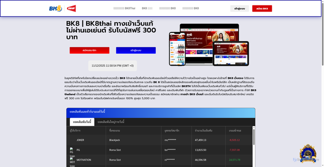 Security scan screenshot of https://www.argeles-jetski.com/