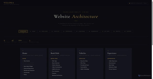 Security scan screenshot of https://dangerous-blush-ua67ganzfm-ce90rwgtxw.edgeone.app/