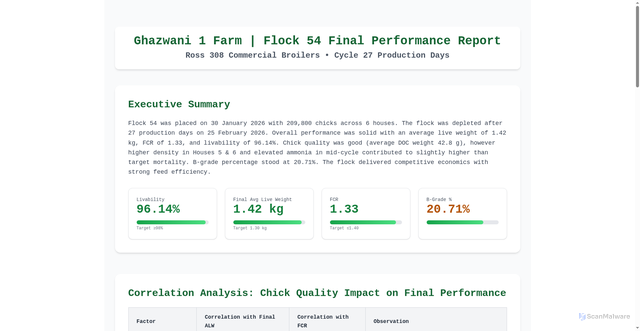 Security scan screenshot of https://convincing-blush-1ncurf09se-so80o14nyl.edgeone.app/