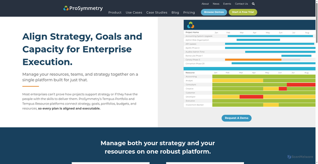 Security scan screenshot of https://tempus-resource.com