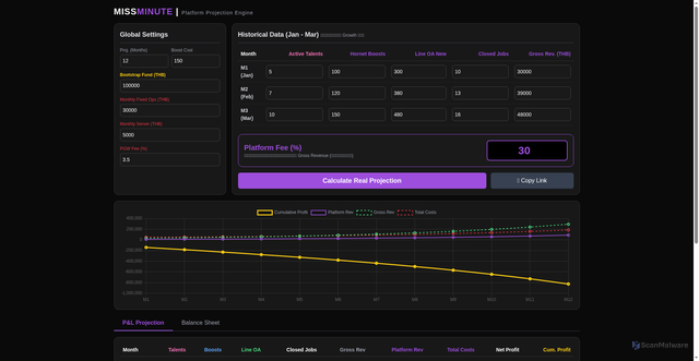 Security scan screenshot of https://artversion8-39ufc6ea3s.edgeone.app/
