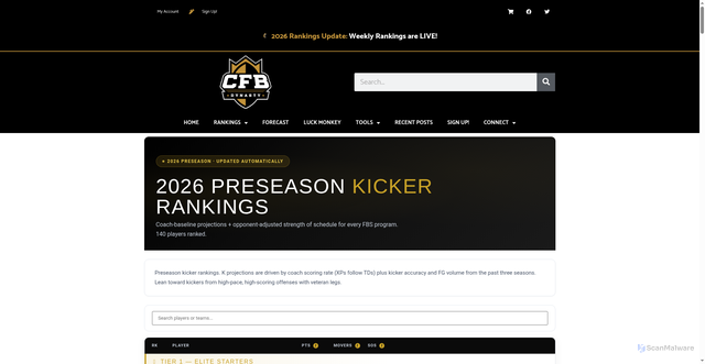 Security scan screenshot of https://cfbdynasty.com/2026-college-fantasy-football-k-rankings/