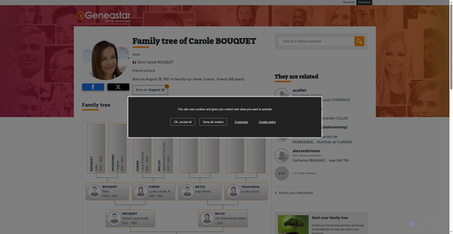 Security scan screenshot of https://en.geneastar.org/genealogy/bouquetc/carole-bouquet
