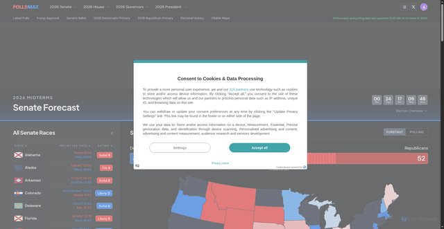 Security scan screenshot of https://www.pollsmax.com/senate/