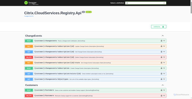 Security scan screenshot of https://registry-direct-eastus-release-b.citrixworkspacesapi.net