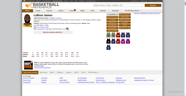 Security scan screenshot of https://www.basketball-reference.com/players/j/jamesle01.html