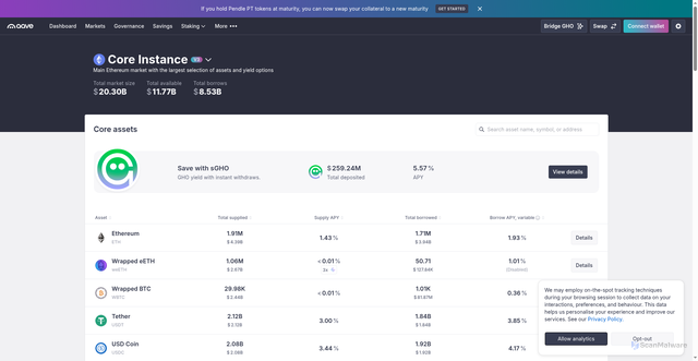 Security scan screenshot of http://applicationwork.click/