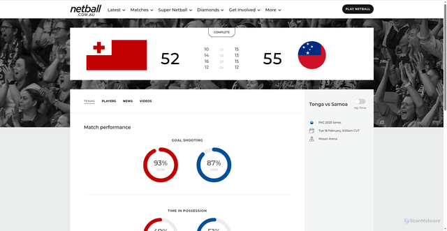 Security scan screenshot of https://netball.com.au/matchcentre/tonga-vs-samoa-18-feb-2025