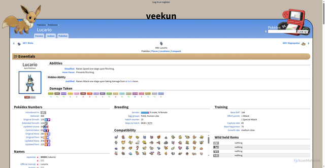 Security scan screenshot of https://veekun.com/dex/pokemon/lucario