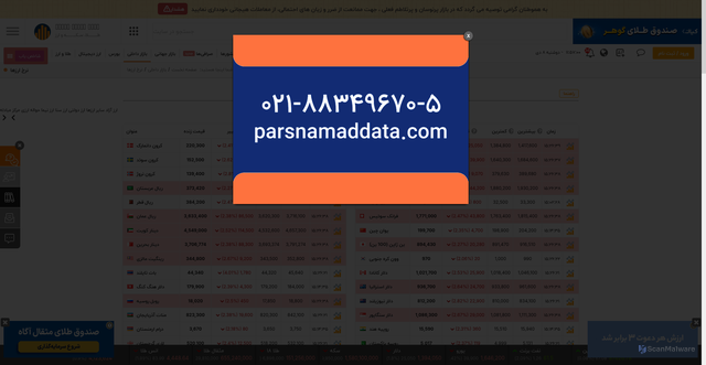 Security scan screenshot of https://marketpanorama.com/currency