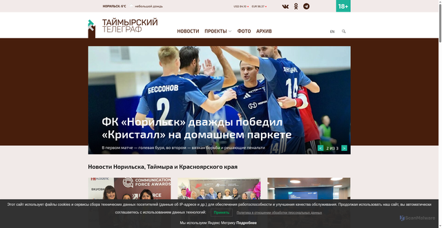 Security scan screenshot of https://ttelegraf.ru
