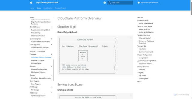 Security scan screenshot of https://light-development-docs.pages.dev/slides/03-cloudflare/01-overview/01-cloudflare-platform/