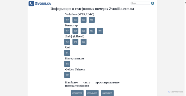 Security scan screenshot of https://zvonilka.com.ua