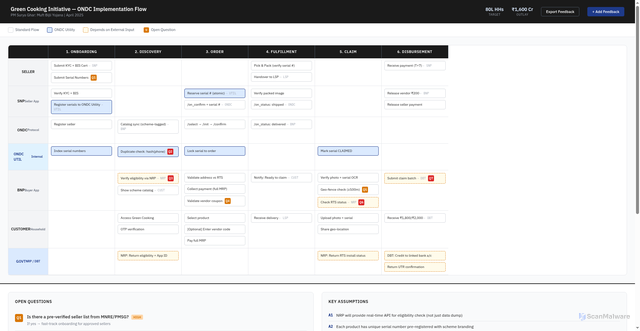 Security scan screenshot of https://basic-silver-mnreepvgjf-6jddllw22j.edgeone.app/