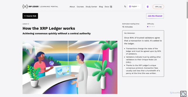 Security scan screenshot of https://learn.xrpl.org/course/intro-to-the-xrpl/lesson/how-the-xrp-ledger-works/