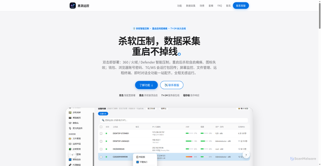 Security scan screenshot of https://n.hdykw.co/