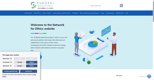 Security scan screenshot of https://eurosai.revizija.hr