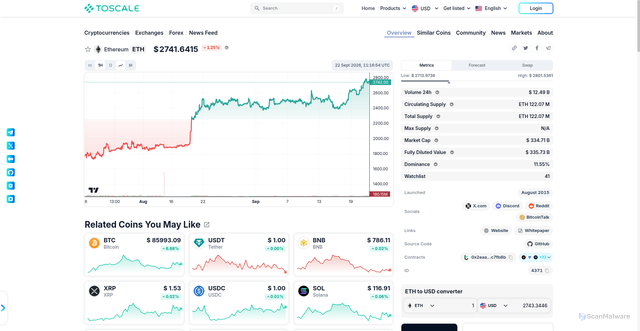 Security scan screenshot of https://toscale.io/coins/ethereum