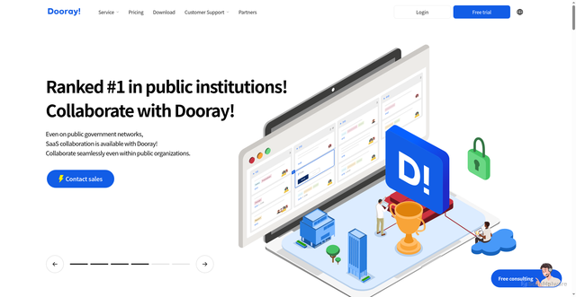Security scan screenshot of https://gov-dooray.com