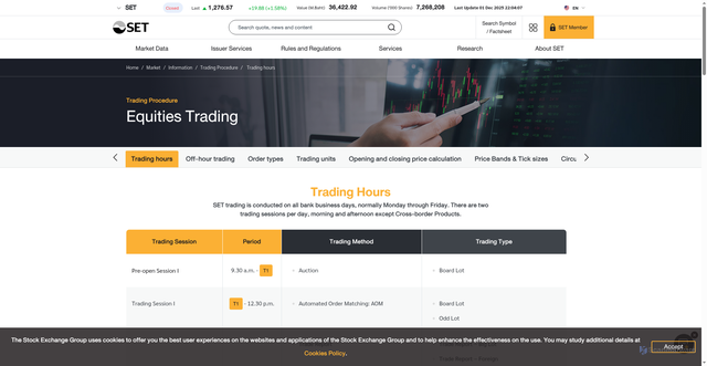Security scan screenshot of https://www.set.or.th/en/market/information/trading-procedure/trading-hours
