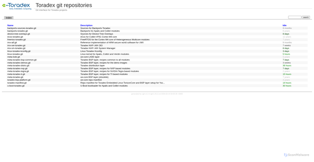 Security scan screenshot of https://git.toradex.com