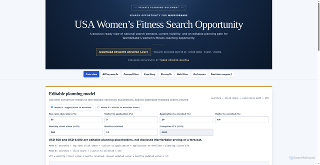 Security scan screenshot of https://proposal-warriorbabe.pages.dev/