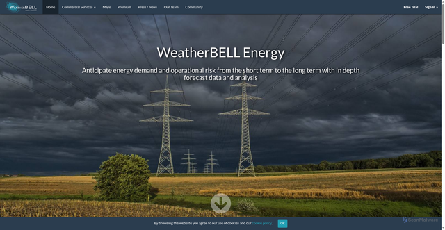 Security scan screenshot of https://www.weatherbell.com/