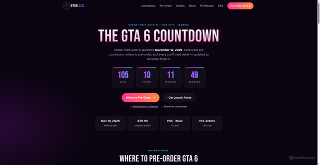 Security scan screenshot of https://gta6.llc/