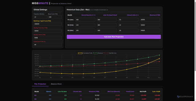 Security scan screenshot of https://artistversion5-hlt4kk29fm.edgeone.app/