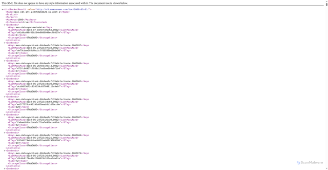 Security scan screenshot of cdn.int.epocrates.com