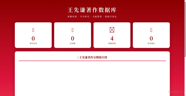 Security scan screenshot of https://aware-salmon-pfufjzxqdd-gd3nkidf05.edgeone.app/