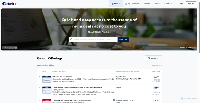 Security scan screenshot of https://www.munios.com
