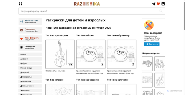 Security scan screenshot of https://razrisyika.ru