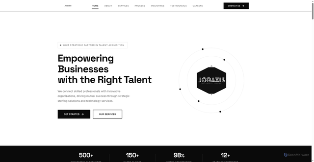 Security scan screenshot of http://jobaxistechnologies.com/