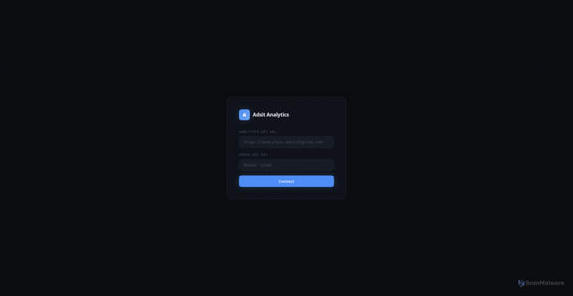 Security scan screenshot of http://adsit-analytics-dashboard.pages.dev/