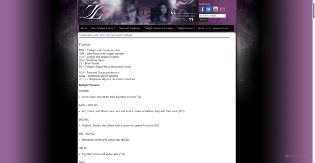 Security scan screenshot of https://www.twilightlexicon.com/the-lexicon/timeline/