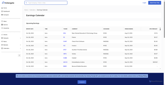 Security scan screenshot of https://www.tickergate.com/earnings-calendar
